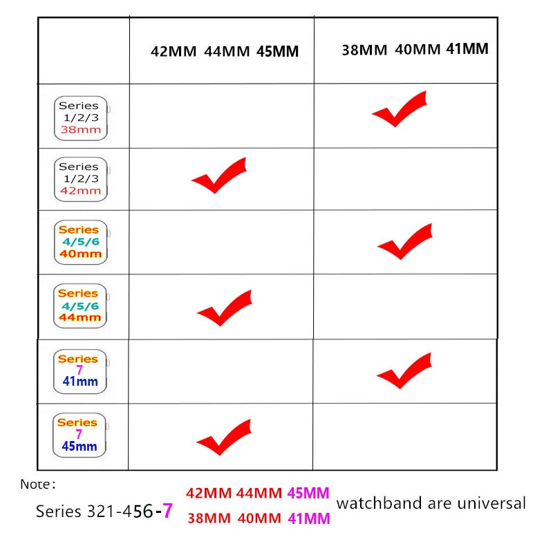Apple Watch 7 6 SE 5 4     + ̽ 40mm 44mm 41MM 45MM,  Ƹ Ǹ Ŀ Ʈ, Iwatch ׼