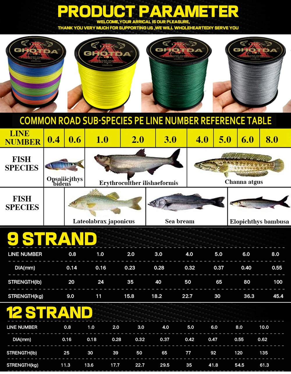 GHOTDA 300M 500M 1000M 8 Strands Camouflage PE Braided Fishing Line Hide in  the water Color Not Fade