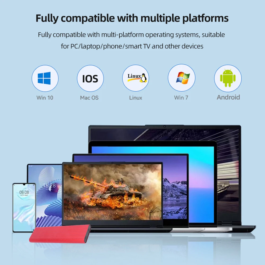 ޴ ϵ ̺ Ŭ M.2 ϵ ũ ̺ ڽ, USB 3.0 3.1 NVME SSD  ̽, 2230, 42, 60/80 M.2 NVME SSD