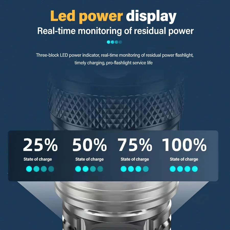 ʰ LED    ġ,  ͸, USB   , ſ  