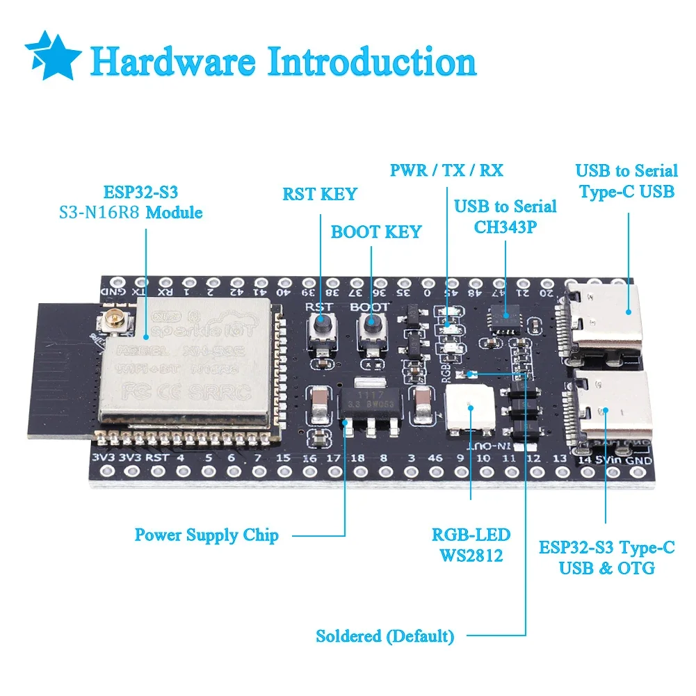 รูปสินค้า บอร์ดพัฒนา ESP32 S3 สำหรับโปรเจกต์อิเล็กทรอนิกส์