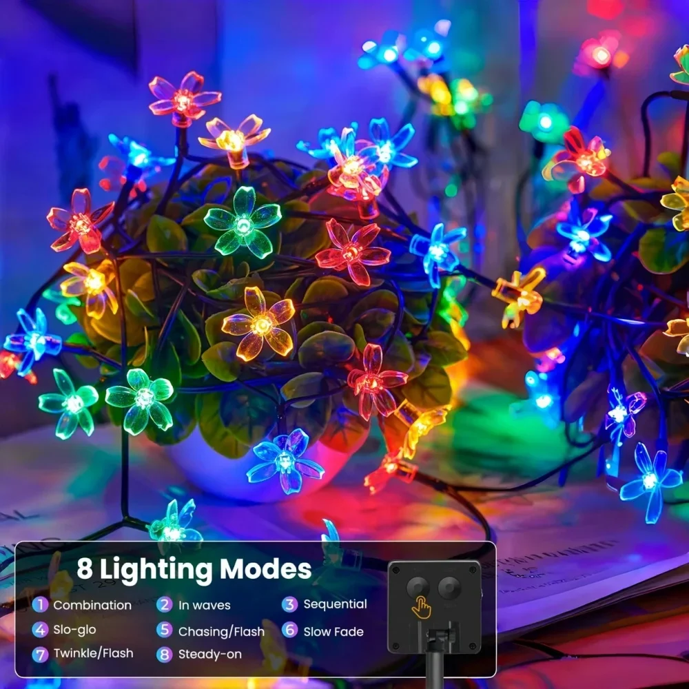 LED ¾  ڿ   ߿   ¾ ȭȯ  Ƽ ڴ ũ 