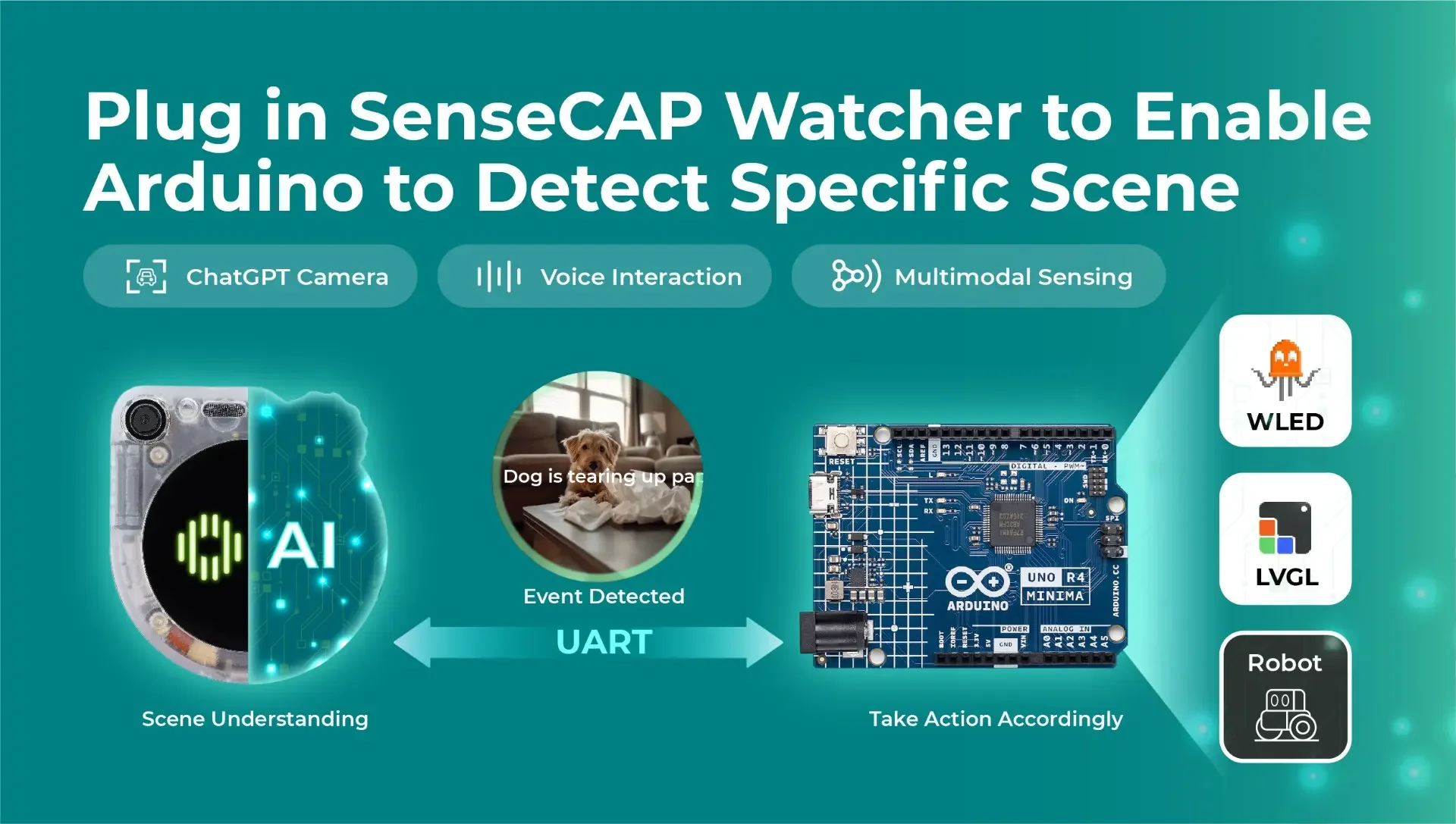 SenseCAP Watcher W1-A: AI Agent With Camera, Mic & Speaker - Open Source, Voice Control, Clear Case