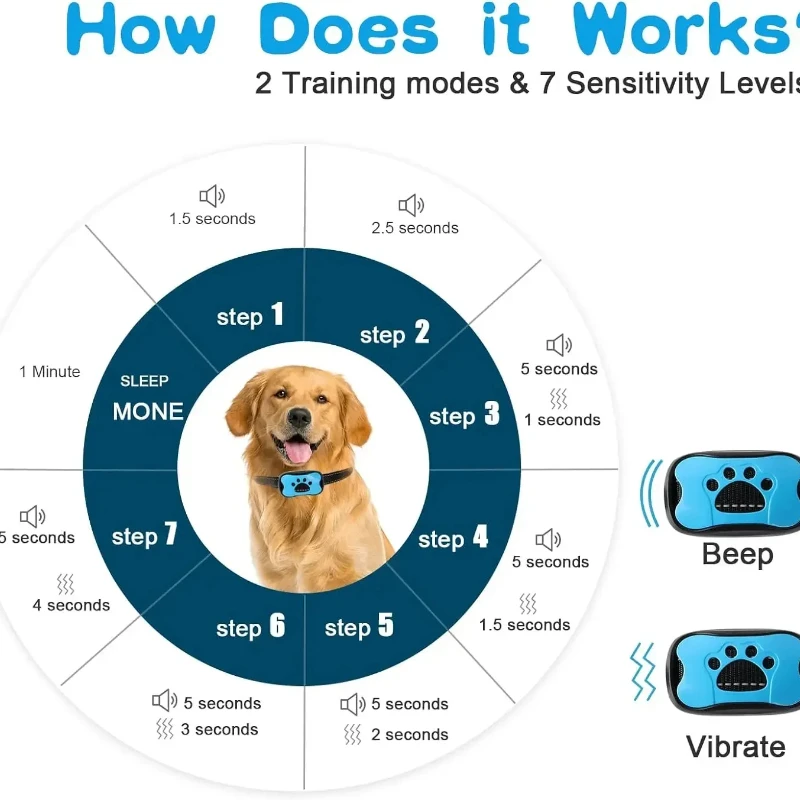 USB Rechargeable Anti-Bark Collar 3