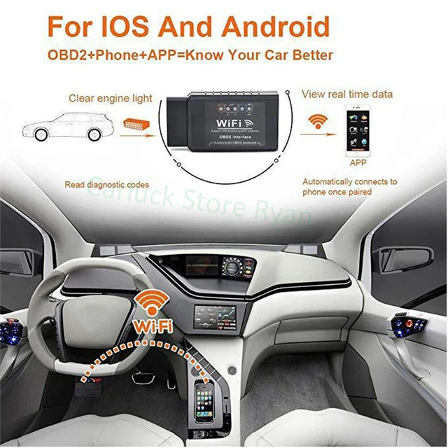 OBD2 WIFI ELM327 V 1.5 Scanner for iPhone IOS /Android Auto OBDII OBD 2 ODB  II ELM 327 V1.5 WI-FI Code Reader Diagnostic Tool - AliExpress