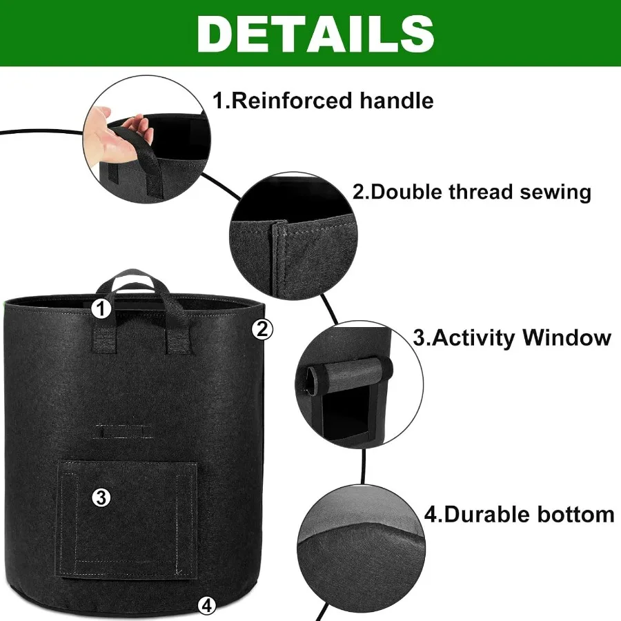 description