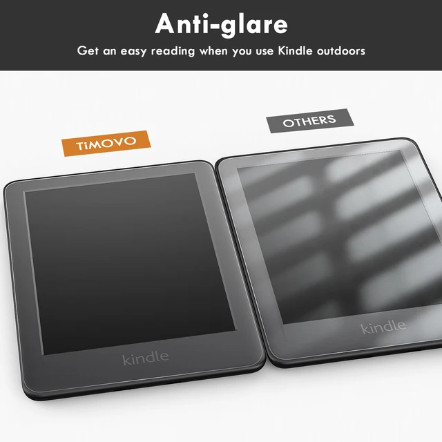 Protecteur d'écran LCD pour Kindle Paperwhite 5, 2 pièces, 256, 2021  pouces, accessoires de film de protection, e5 6.8 - AliExpress