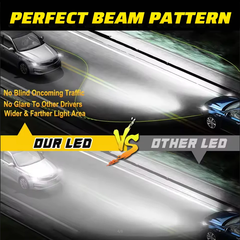 HAOLIDE LED 헤드라이트 전구 H7 H4 미니 무선 자동 램프 +800% 밝기 12V 1000000LM 스포트라이트 자동차 헤드램프 오프로드용