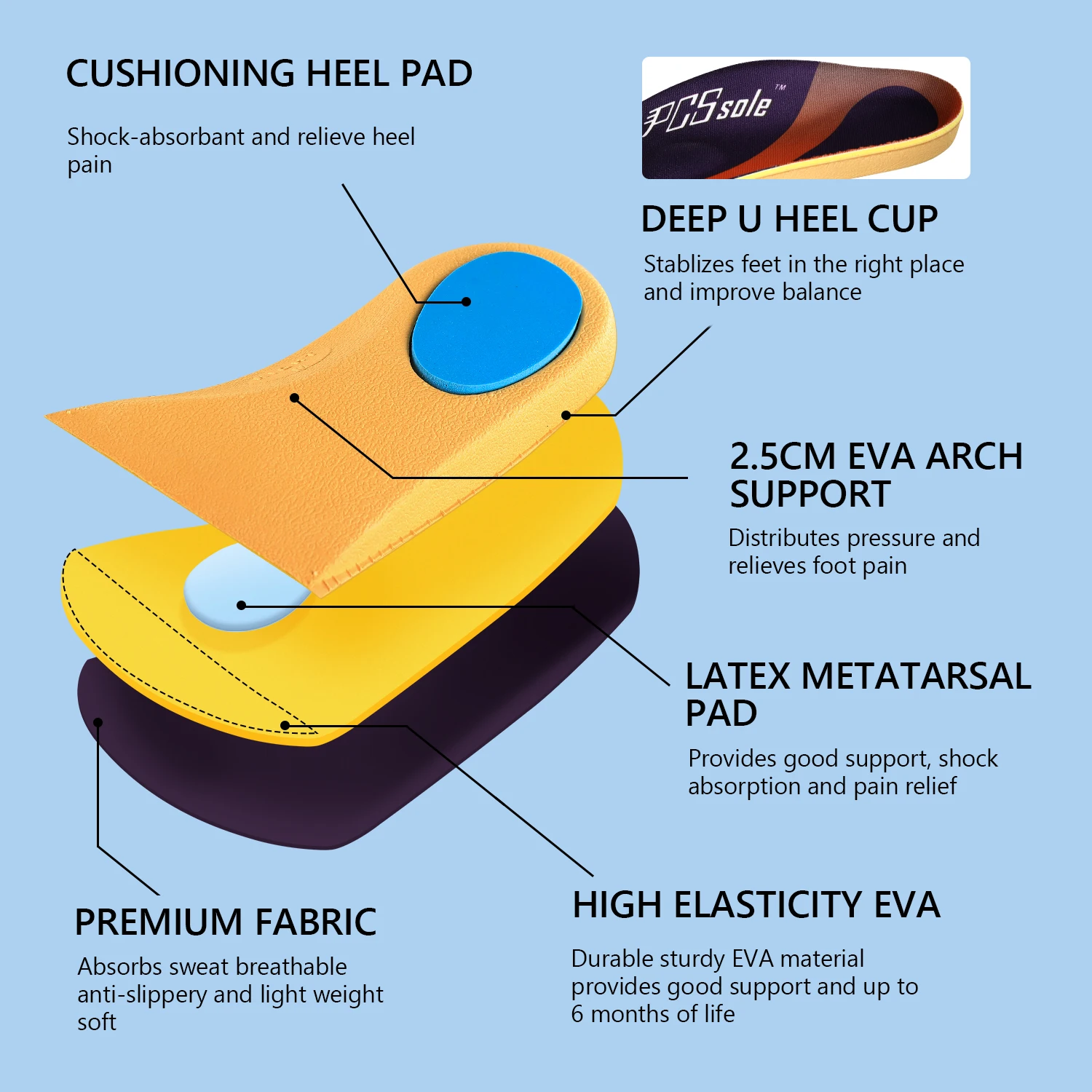 PCSsole 3/4 Length Orthotic Shoe Inserts for Flat Feet ,Plantar Fasciitis, Heel Spur ,Heel Pain,Arch Support Memory Foam Insoles