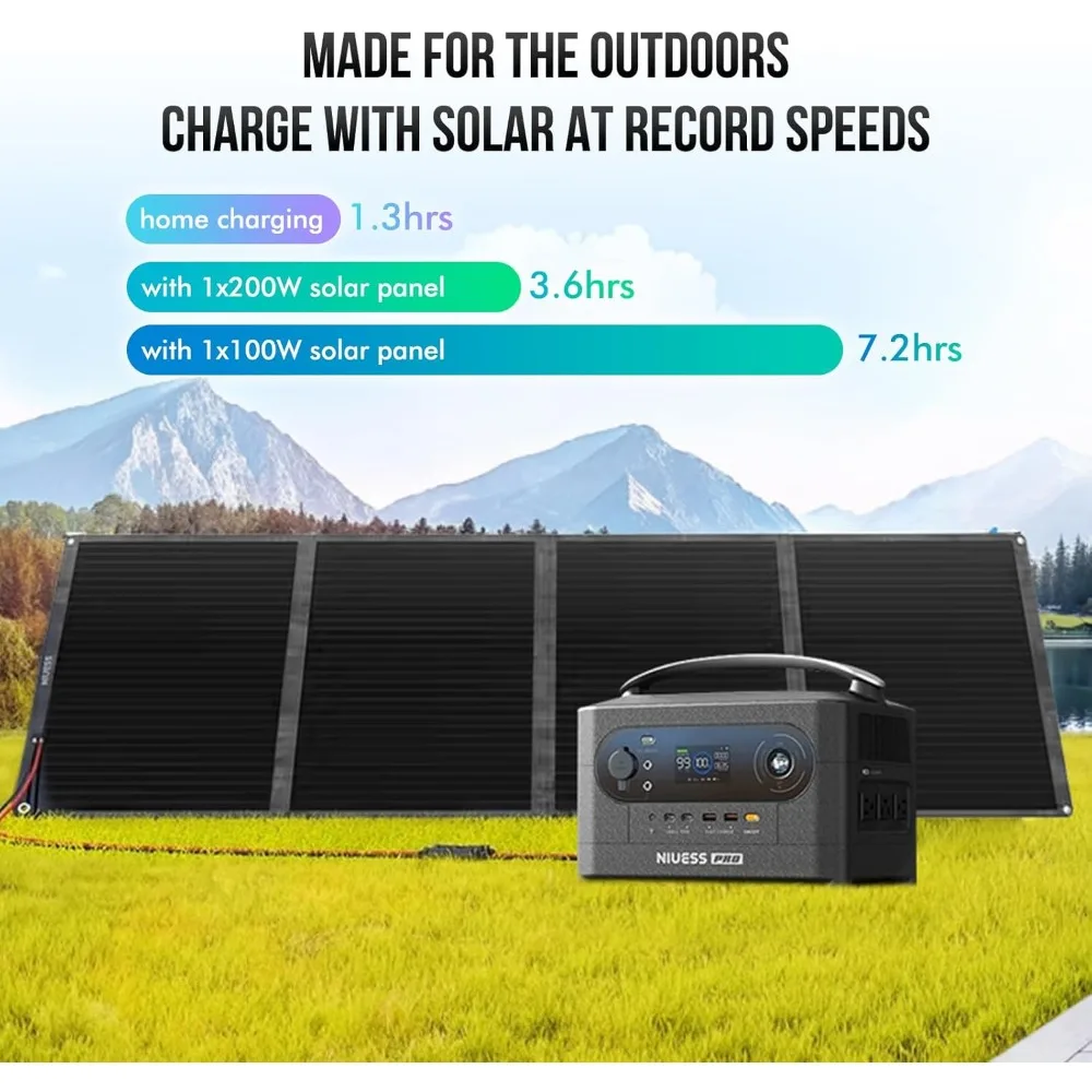 700W/720WH Portable Power Station 200000mA NCM Battery w/ 2 700W AC Outlets,With 100/200W Solar Panel Recharge from 0-80% in 60 4