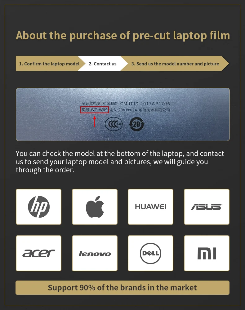 MacBook Pro, Lenovo, Msi, HP, Acer Skins,