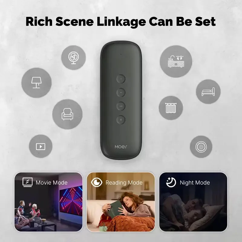 Tuya ZigBee3.0 Smart Scene Switch 4Button Portable Wireless Lighweight Design 12 Scene Remote Control Automation Battery Powered 2