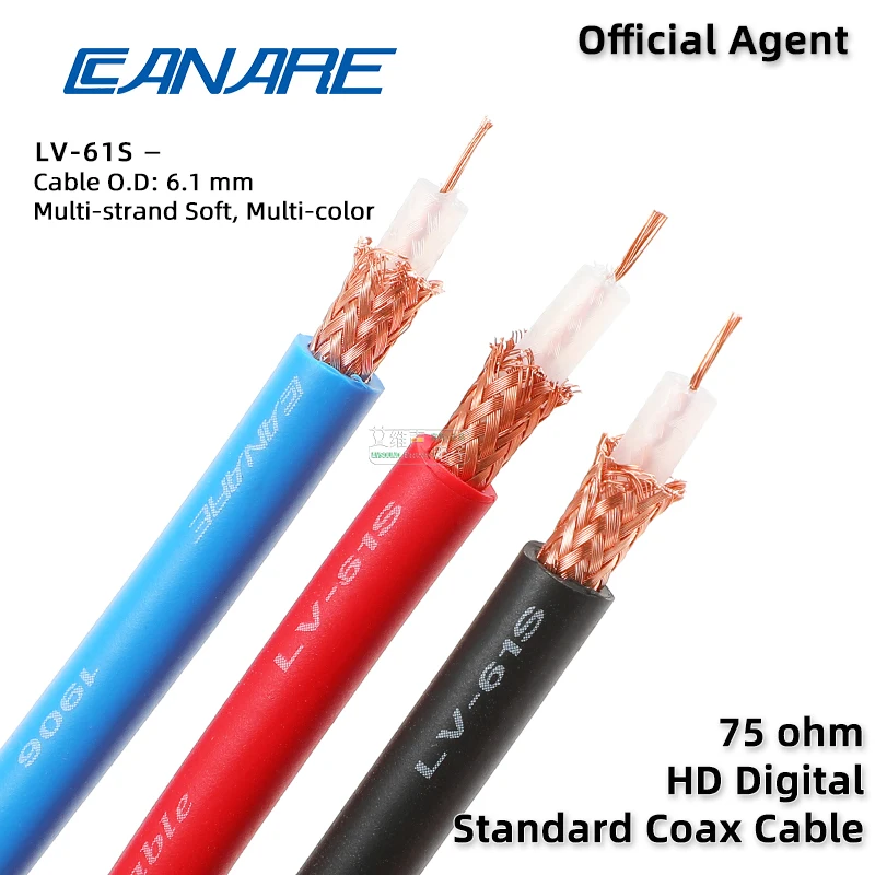 Store Home Products ChoiceDay Feedback