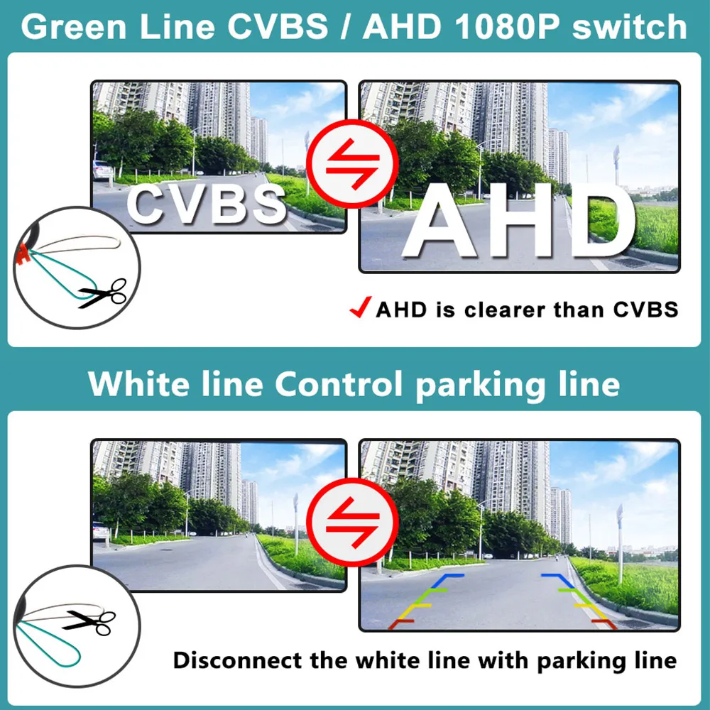 Smartour AHD 1080P 자동차 후면보기 카메라 포드 포커스 2 MK2 Mondeo MK4 S-Max C-Max Kuga MK1 Fiesta MK7 Rover Range Freelander 2