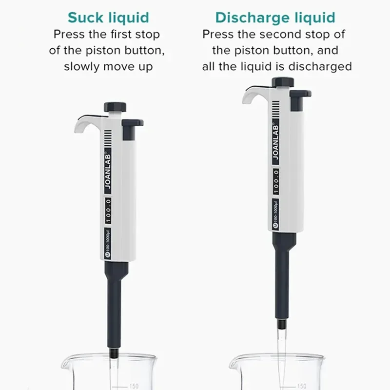 Рисунок 3 - Микропипетка высокоточная одноканальная