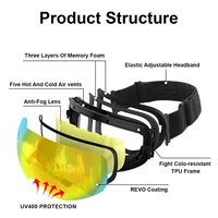PHMAX Ski/Snowboard Goggles for Men Women, OTG Snow Goggles Anti Fog UV Protection Red Double Layers Lens Wide Vision Winter 2