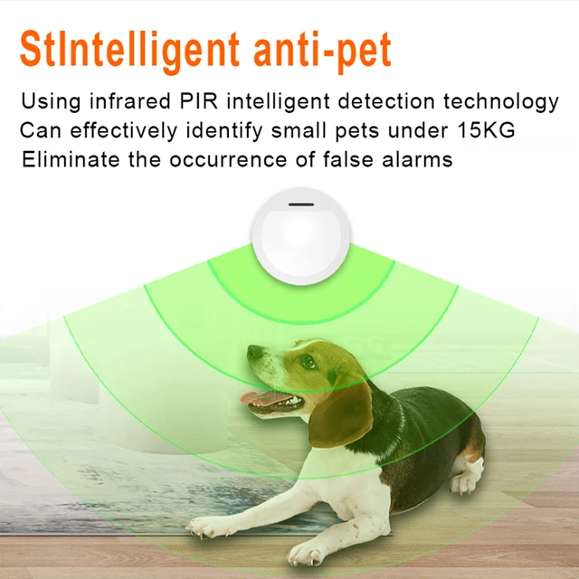 Meian Motion Sensor Infrared Detector Zigbee3.0 Alarm Security Protection System Tuya Smart Life APP Need Hub Host 5