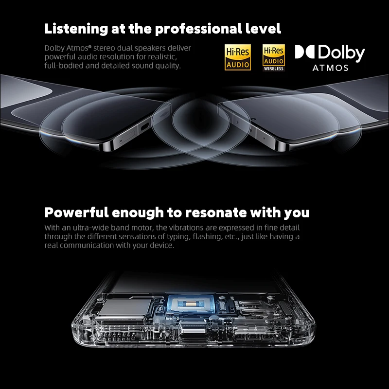 Рисунок 6 - Глобальная версия Xiaomi Mi 13