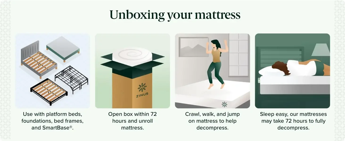 Unboxing your mattress module