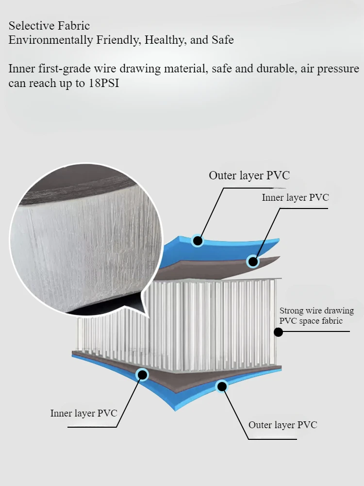For BYD Leopard 5 inflatable mattress conversion brushed car sleeping pad split hardboard brushed mattresses