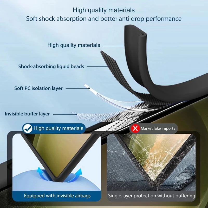 Enhanced Shockproof Phone Case - Premium Back Cover Accessory