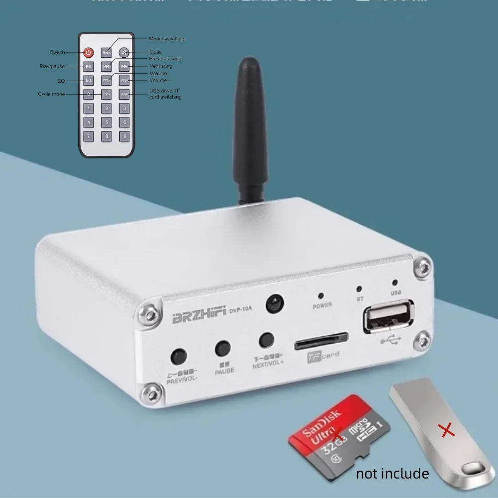 dsc-products