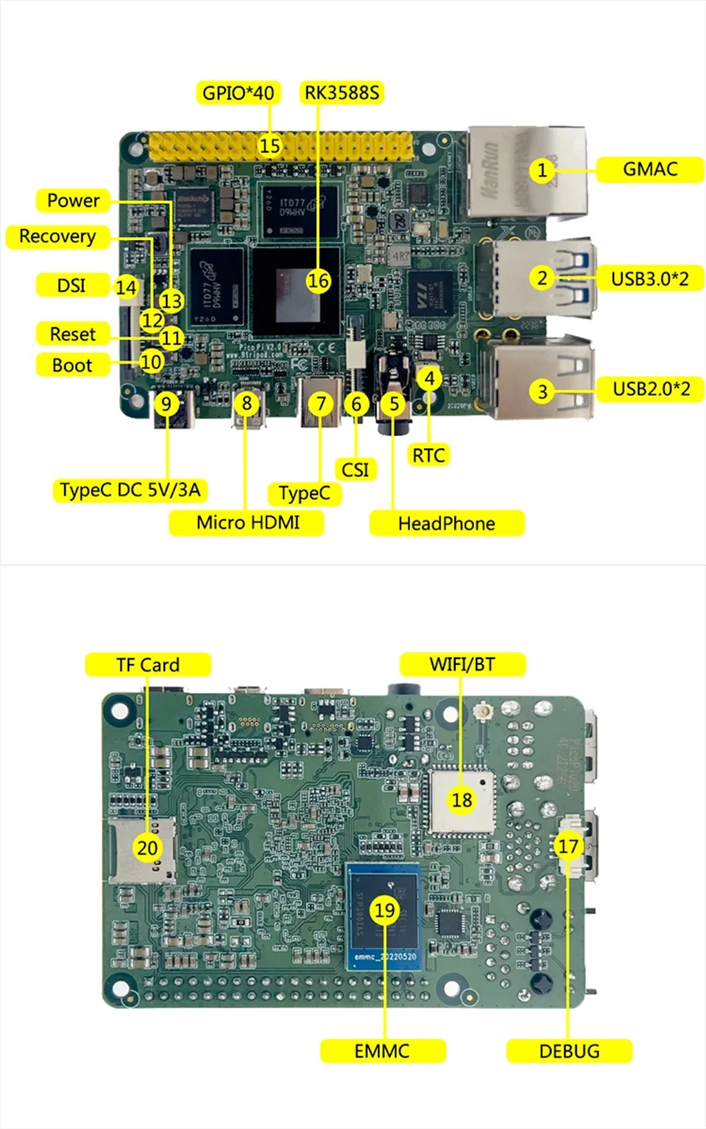 Pico PC Development Board Gigabit Ethernet Rockchip RK3588S AI Motherboard Andro