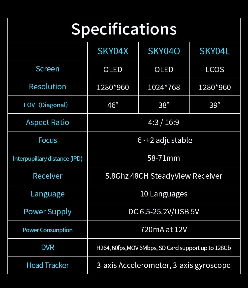 SKYZONE SKY04O  OLED 5.8G 48CH ׵  ù, 1024x768 DVR FPV ,  ƮĿ ǳ , RC  ̽̿