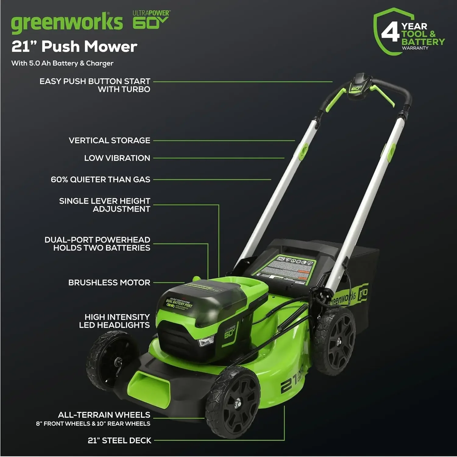 60V 21&rdquo; Cordless (Push) Lawn Mower (LED Lights + Aluminum Handles), 5.0Ah Battery and Rapid Charger