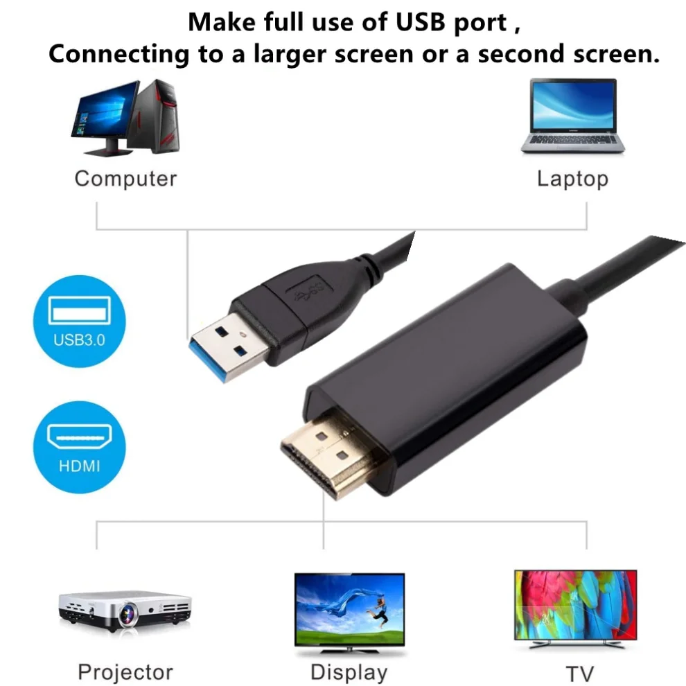 adaptateur usb vers convertisseur usb vers câble usb vers adaptateur audio vidéo pour ordinateur hdtv