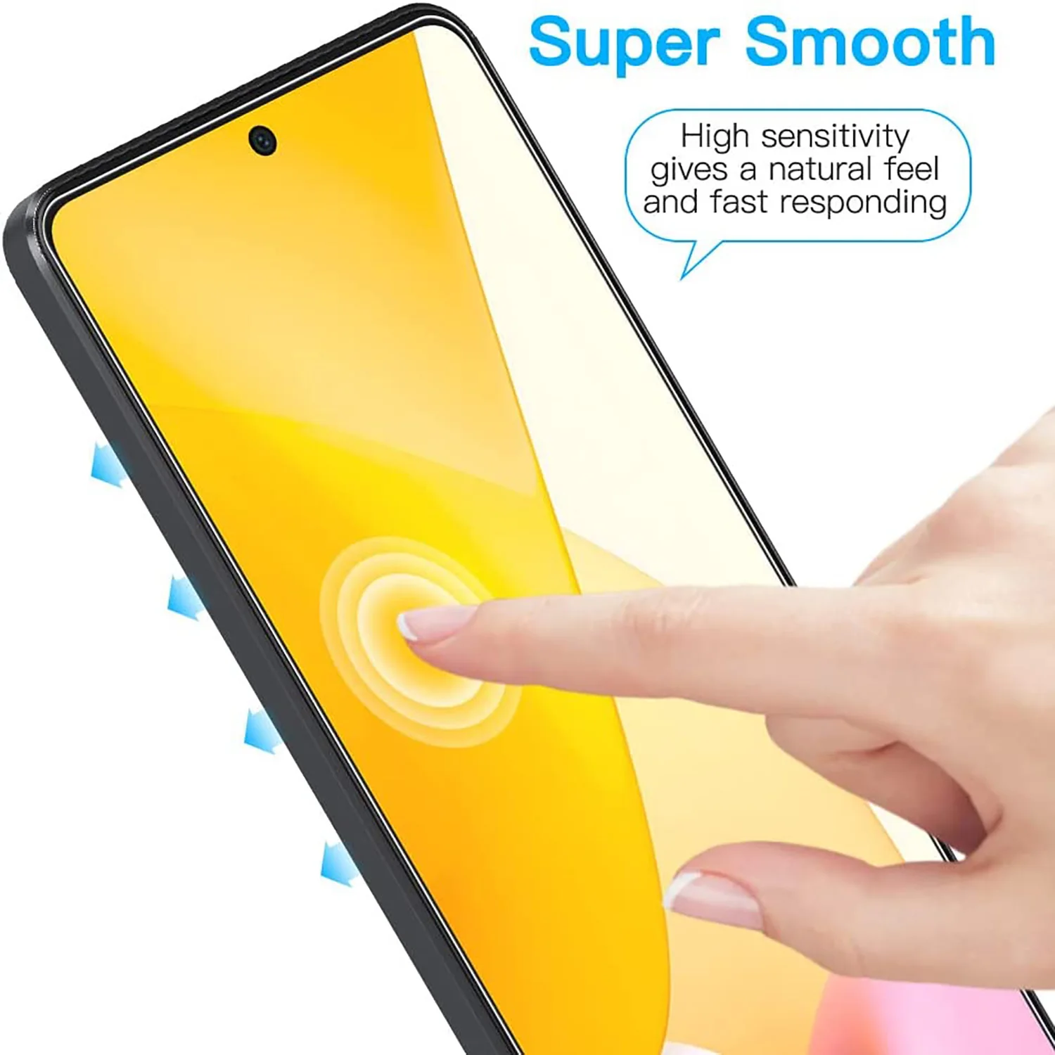 2/4Pcs Tempered Glass For Xiaomi Poco M6 Pro On Redmi 12 Screen Protector  Glass Film - AliExpress