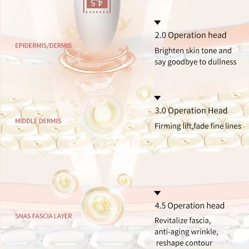 Handheld 7D Mini Ultrasonic Face Lifting Massager SPA Beauty Machine Wrinkle Removal Anti-Aging Skin Tightening Eye Care