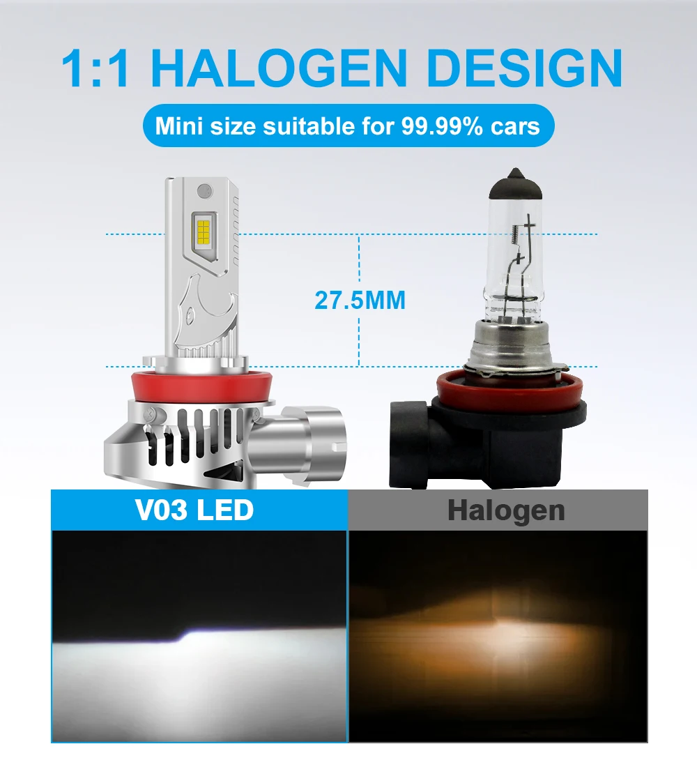 V03 LED Headlight H11 H1 H4 H7 9006 HB4 9005 HB3 9012 6000K 6200LM Auto Lamp Super Bright Car Fog Lights PLUG&PLAY 1:1 Size