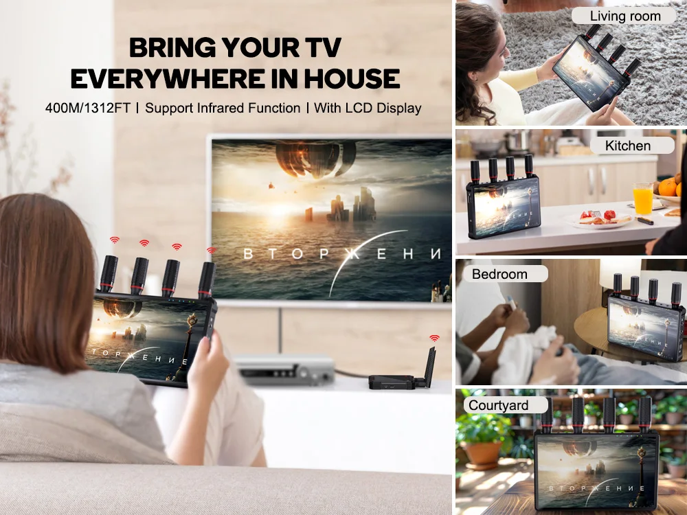 New Wireless HDMI Transmitter and Receiver With Display that Supports The Use of