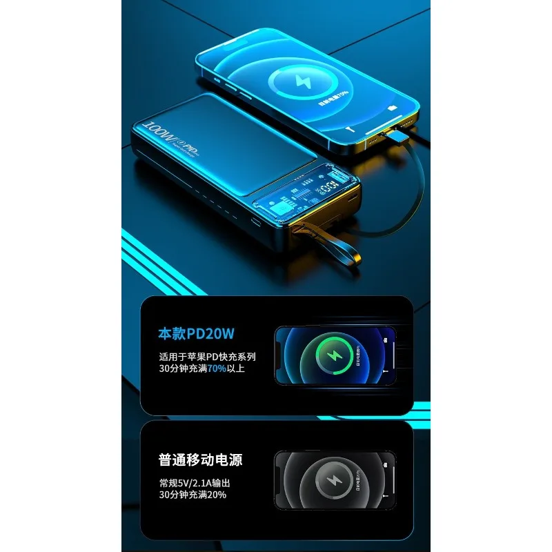 30000mAh 내장 듀얼 케이블 PD 고속 충전 지원 휴대용 보조배터리 (모든 스마트폰 시리즈 호환)