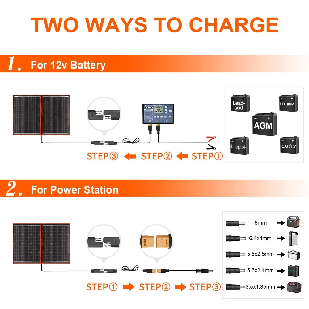 Dokio 18V 100W 160W 200W 300W pružné skládací solární panel 12V regulátor přenosné solární panel rusko