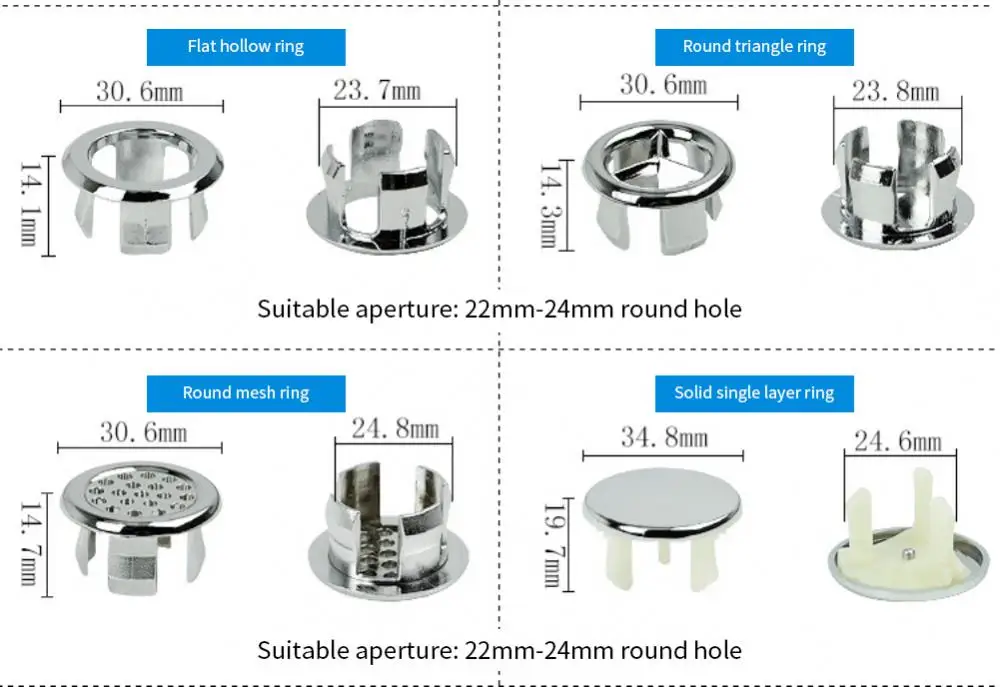 Round Sink Overflow Cover - Plastic Basin Trim for Bathroom