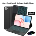Black Backlit BMS 4