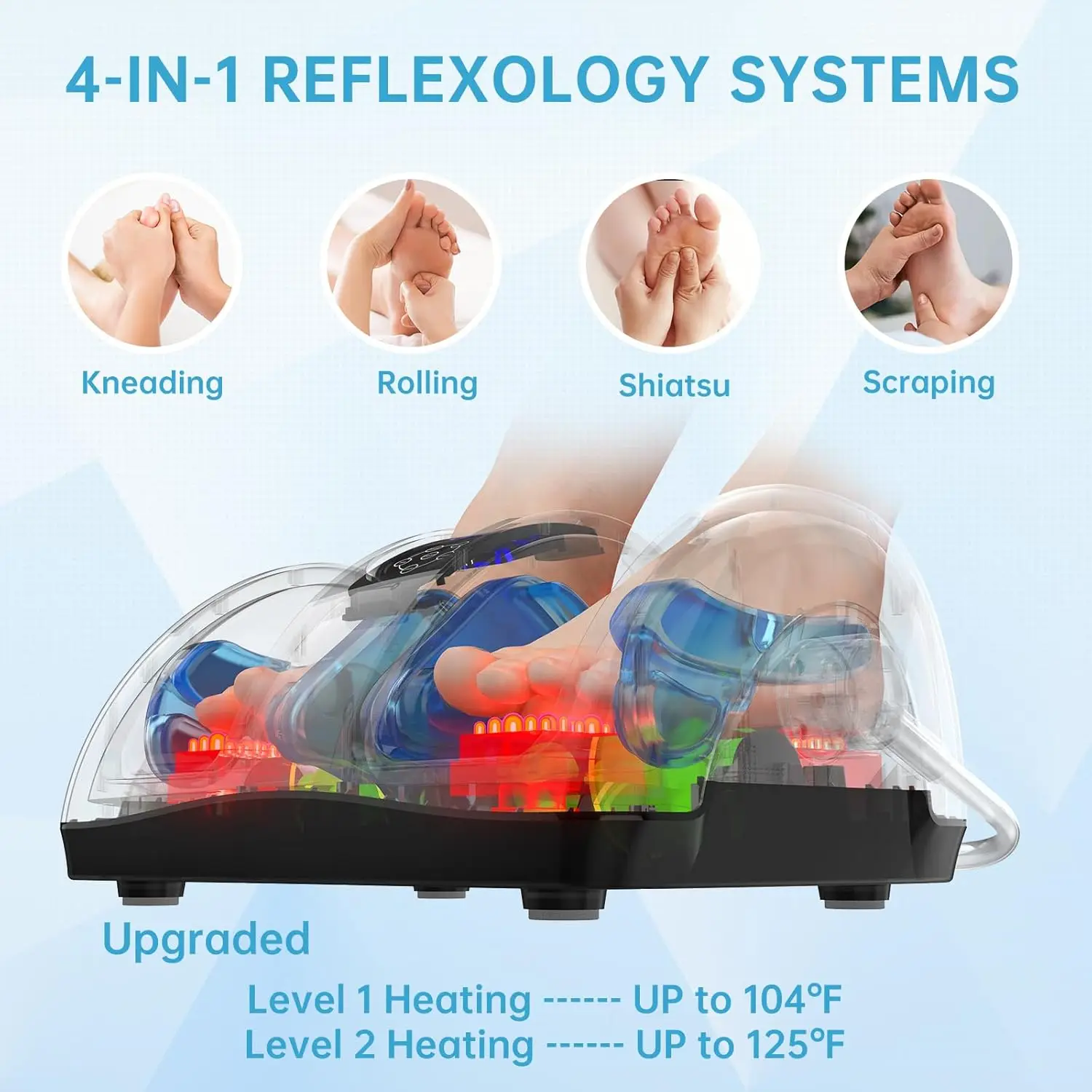 Shiatsu Foot with Heat: Foot Machine for , Plantar Fasciitis and Pain Relief-Massage Foot,