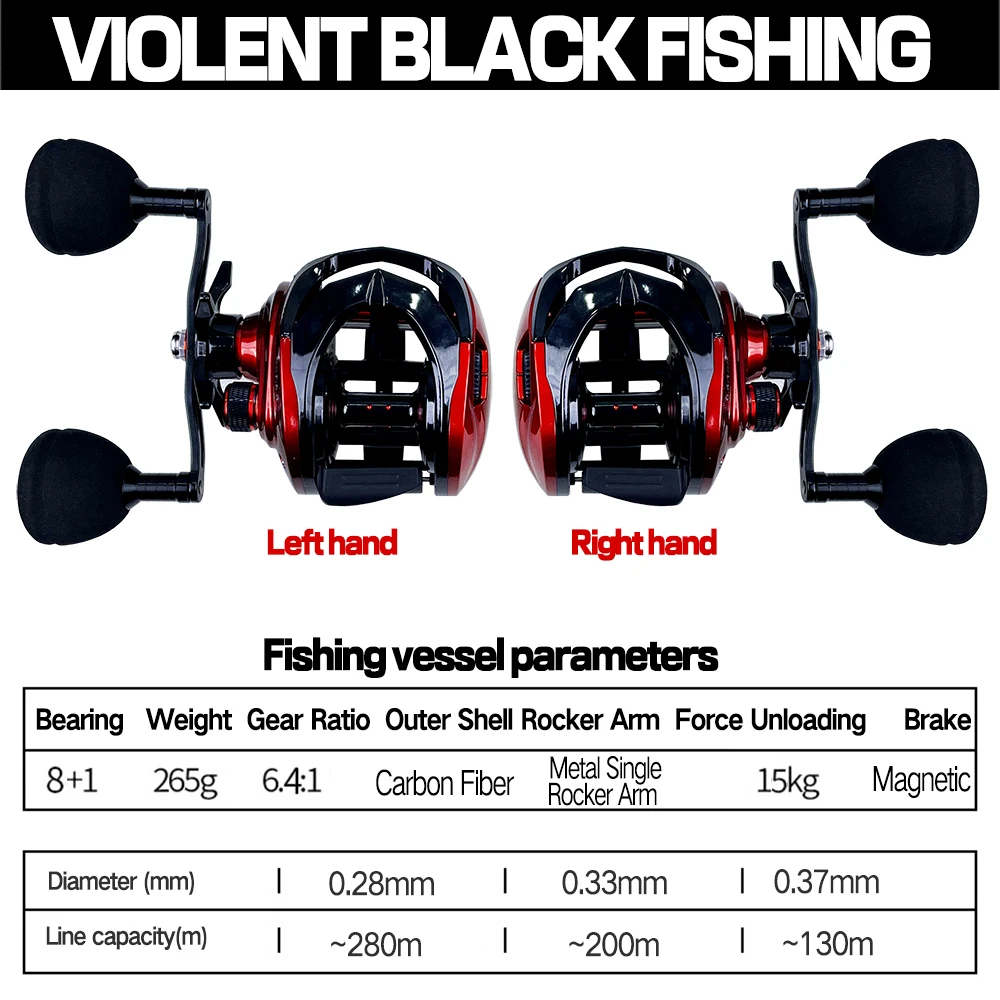 Reels 15 Kg Professional Fishing Reel Baitcast Reels Big Game Baitcasting  Jigging Fishing 8+1 Bb 6.4:1 Magnetic Brake Sea Bass - Fishing Reels -  AliExpress