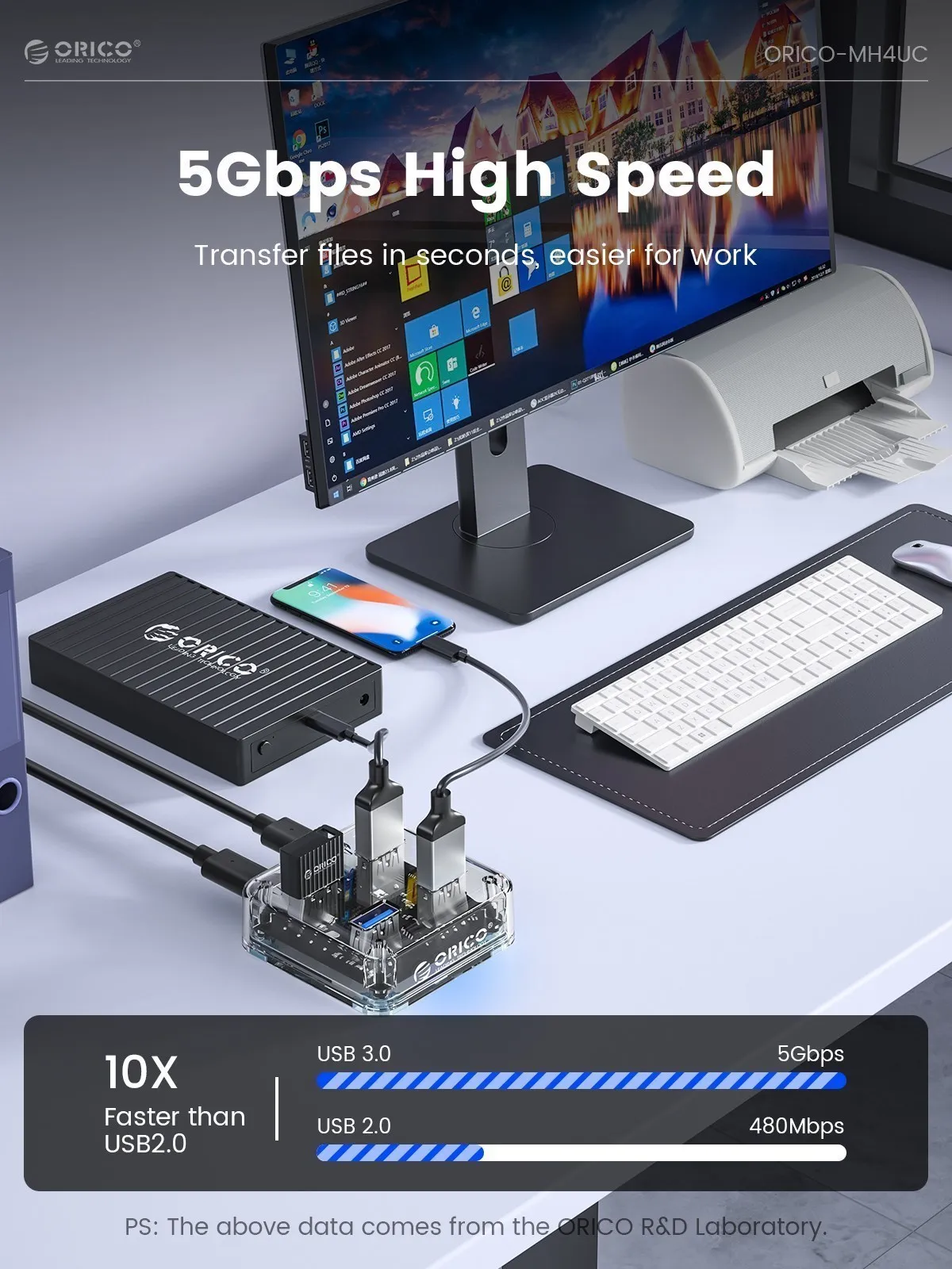 com Interface de Alimentação, Protocolo USB 3.2,