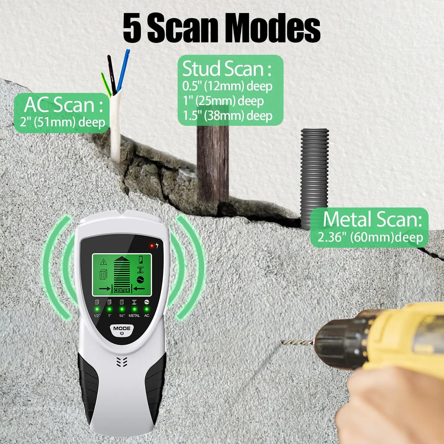 Stud Finder Wall Scanner 5 in 1 Electronic Beam Finder Stud Sensor Wall Center Detector LCD Display Detection stud finder