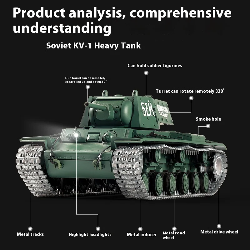 Heng Long 1/16 소련 Kv-1'S 3878-1 Rc 중전차 Rtr 소년 선물