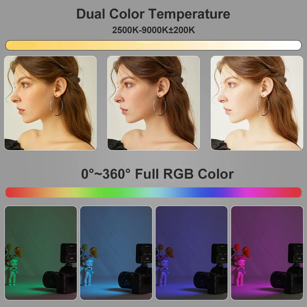 풀 컬러 RGB LED 비디오 사진 조명, 2500K-9000K 미니 필 3 콜드 C 타입 포켓 카메라, 핫 슈 라이트, 휴대폰 셀카 라이브