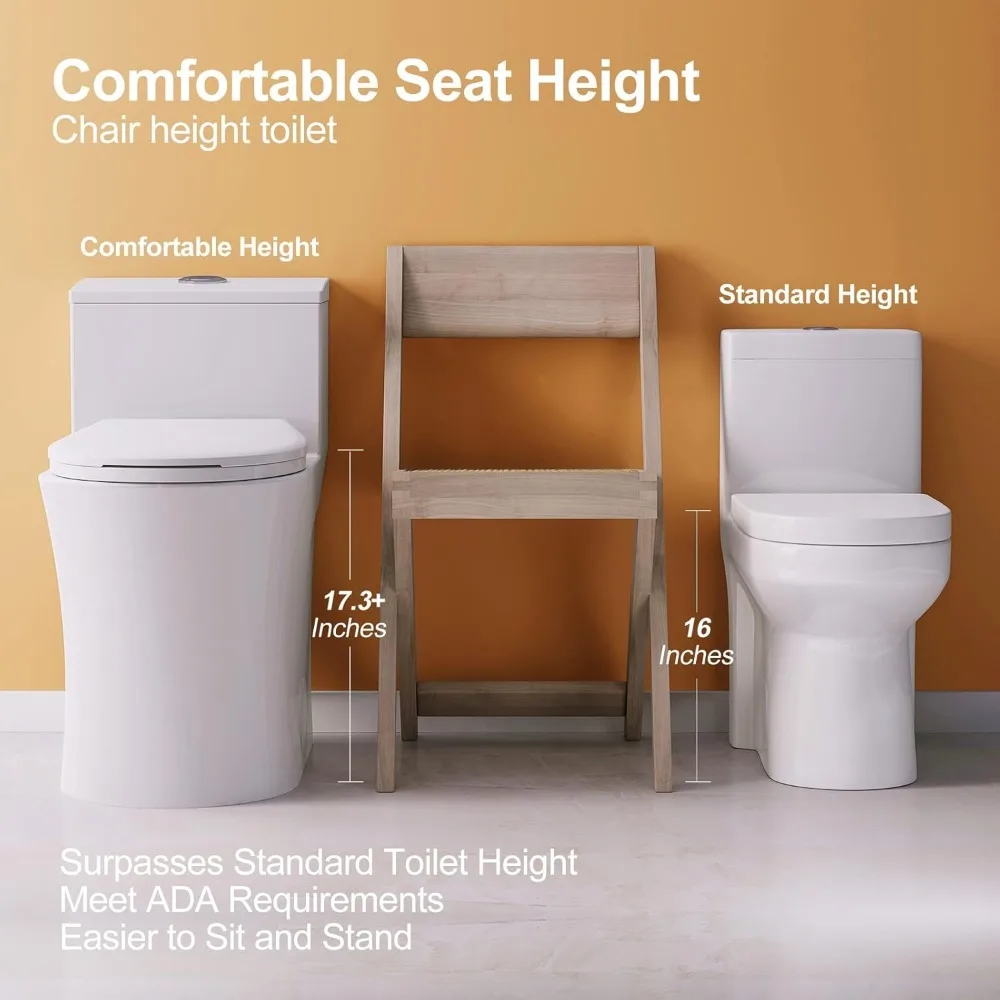 Compact One Piece Toilet with Comfort Chair Seat , Elongated Dual Flush 0.8/1.28 GPF and MAP 1000g, Standard White Toilet Bowl 6