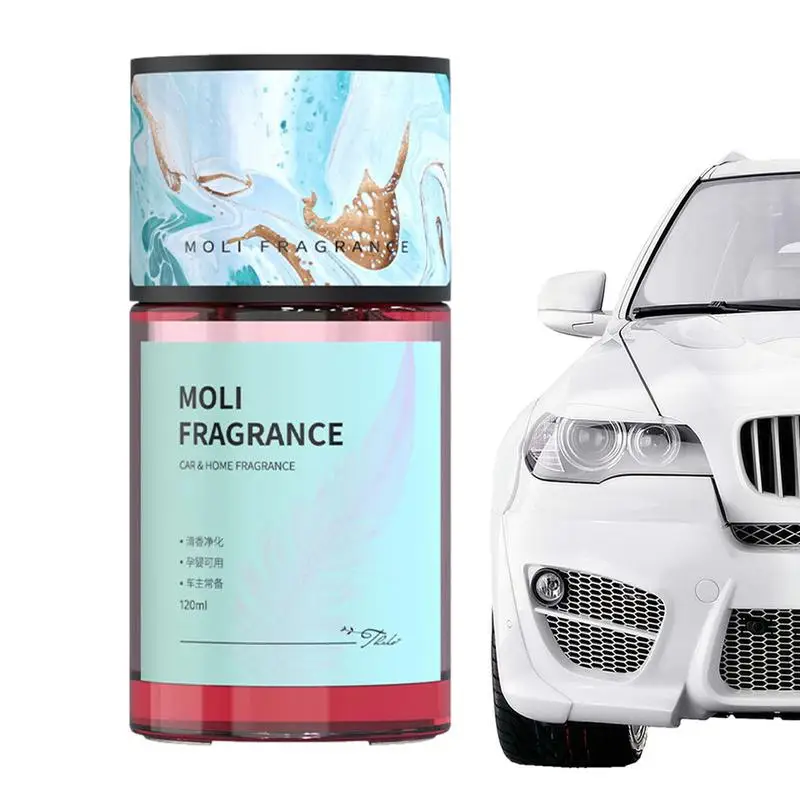 Désodorisant voiture longue durée 120 ml.