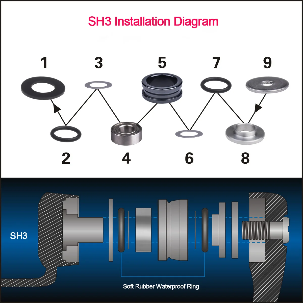 For Shimano Reel Fishing Reel Repair Kit Fishing Care Accessories Waterproof SIC Line Roller Bearing Replacement