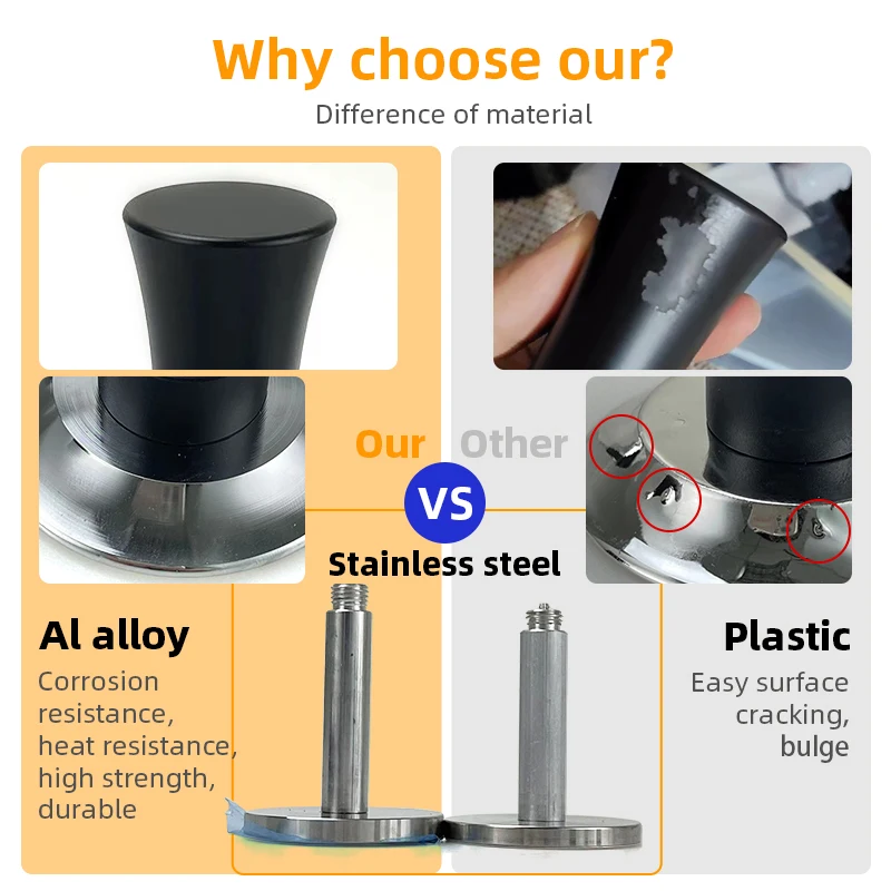 Precision Coffee Tamper with Consistent Pressure for Espresso Machine Accessories