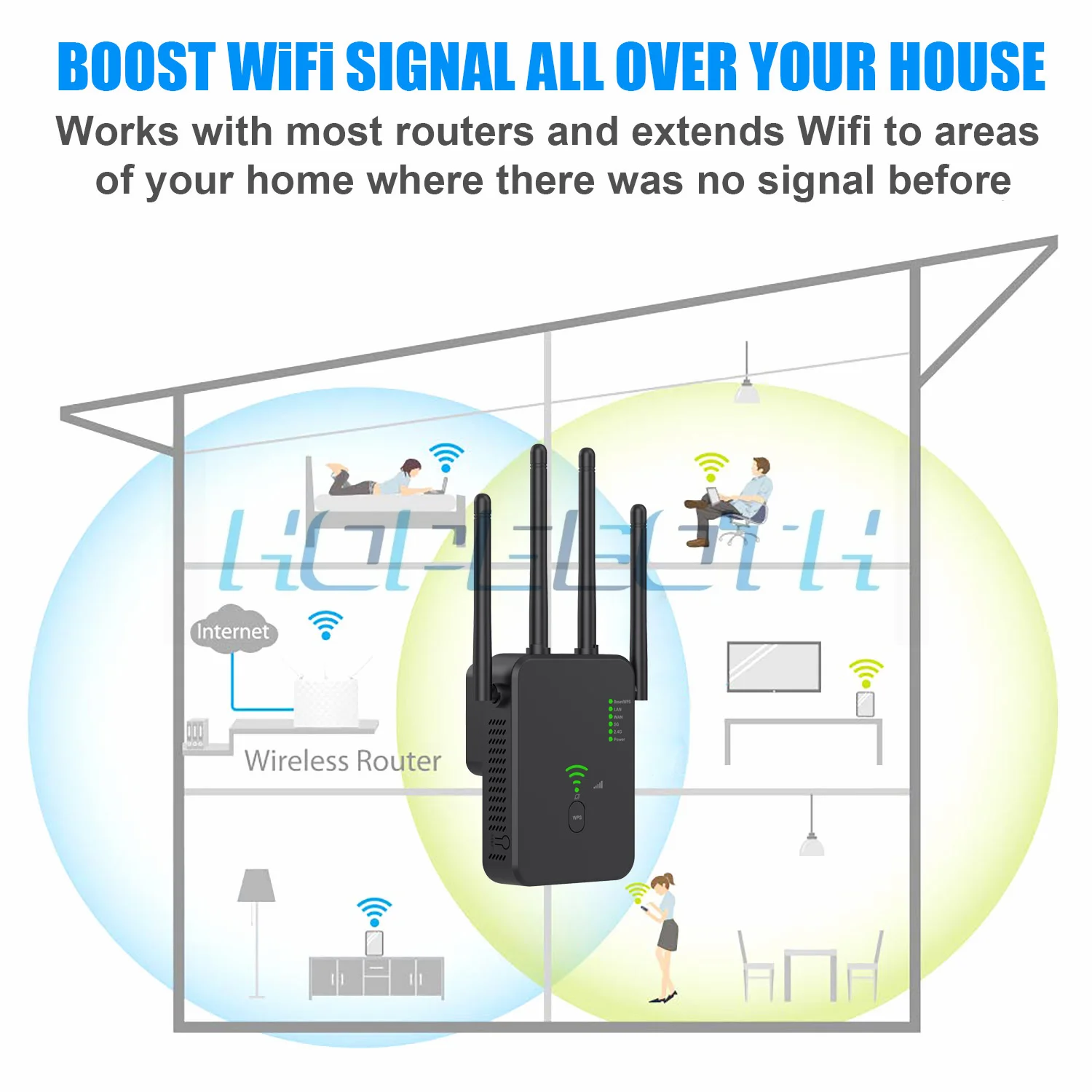 5Ghz Wireless WiFi Repeater 1200Mbps Router Wifi Booster 2.4G Long Range Extender 5G Wi-Fi Signal Amplifier Repeater Black/White
