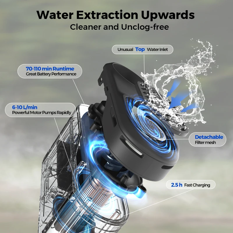 FLEXTAIL Portable Camping Shower – Electric IPX7 Waterproof Pump 3